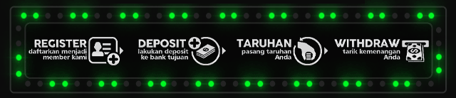JOKERTANGKAS Jackpot